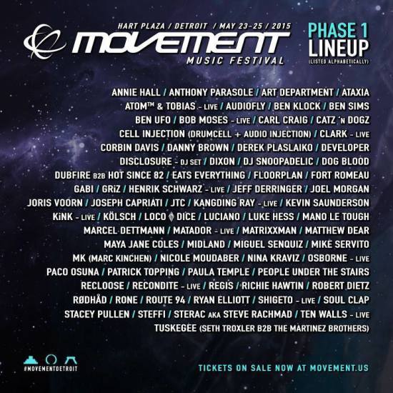 movementlineup